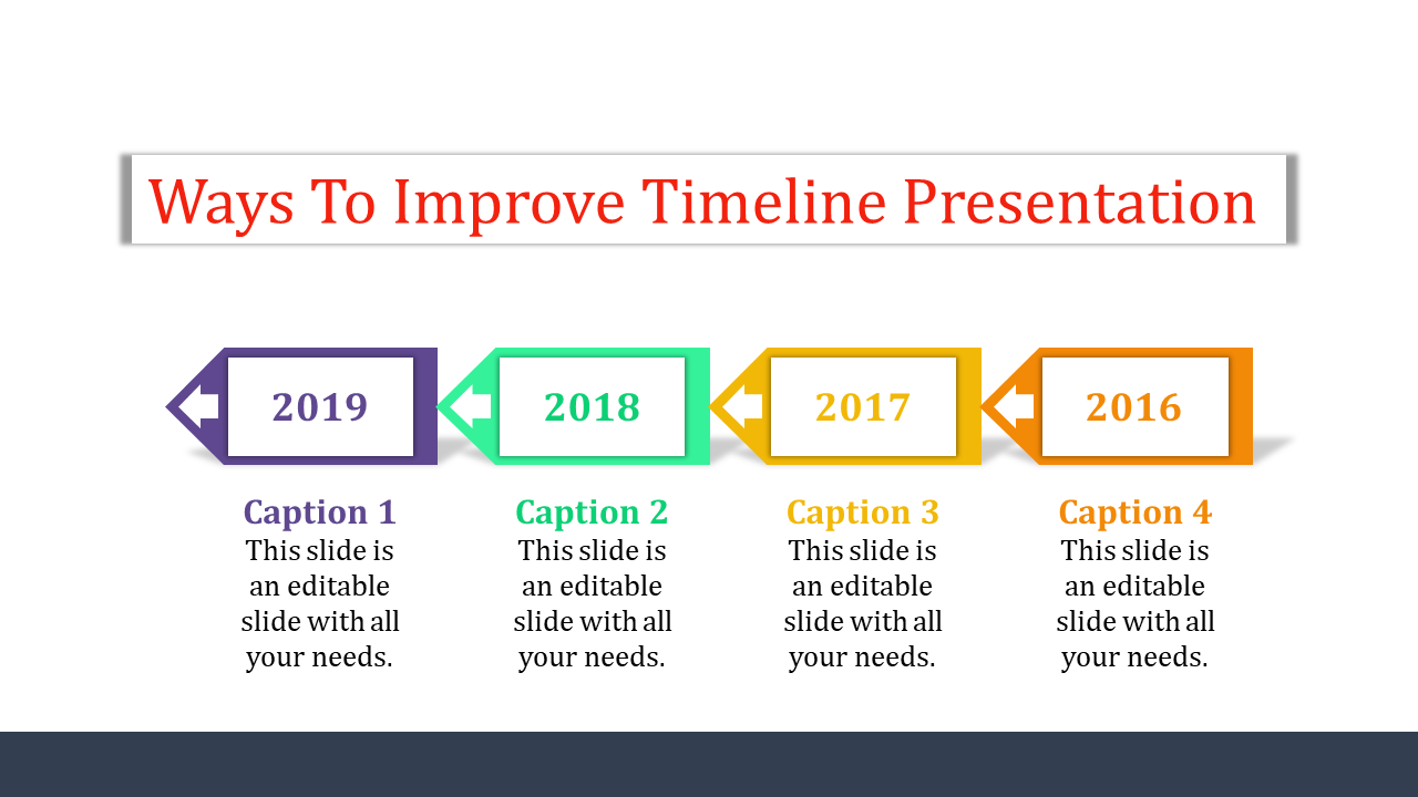 Timeline PowerPoint Template & Google Slides